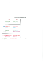 MENUS CANTINE DU 26 JANV AU 06 FEV