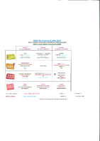 Menu Cantine Du 16-06 au 4-07