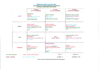 Menus du 16 mars au 03 avril 2026