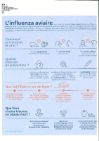 Transmission et Prévention